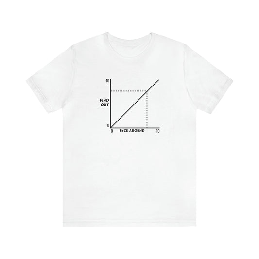 F Around/Find Out Tee